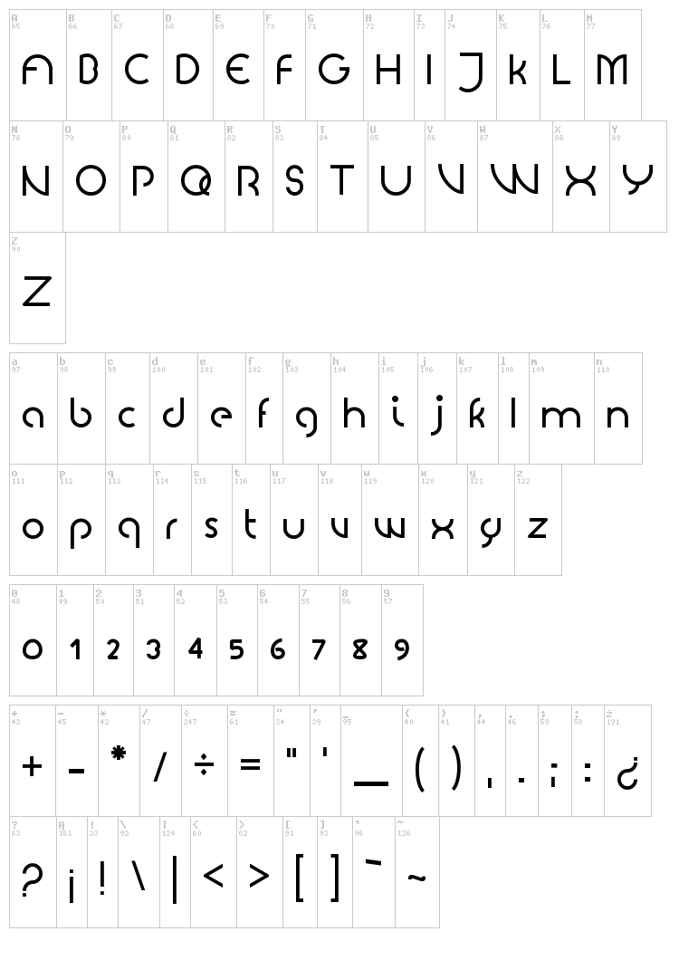Arcade Future font map